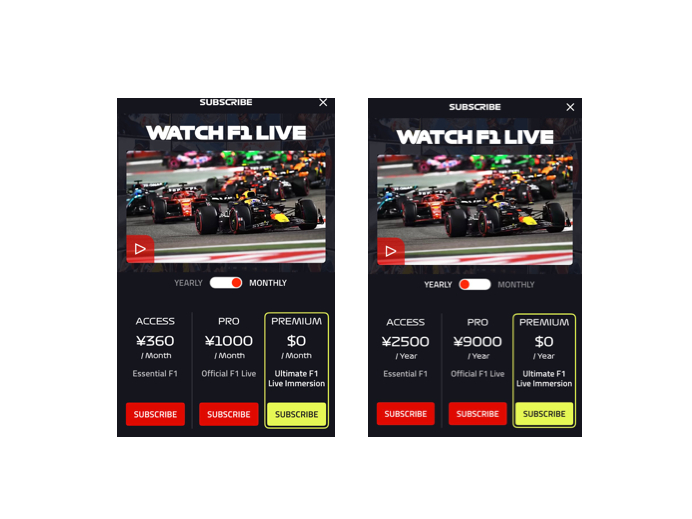 F1 TV Price